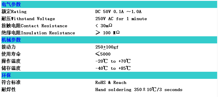 PS-22I48 参数.png